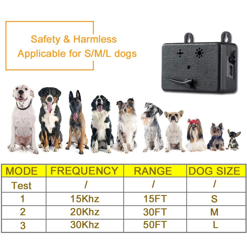 [Australia] - BIG DEAL Anti Barking Devices, Rechargeable Ultrasonic Dog Bark Control Device,Waterproof Outdoor Use Mini Safety Dog Repellent Device black 