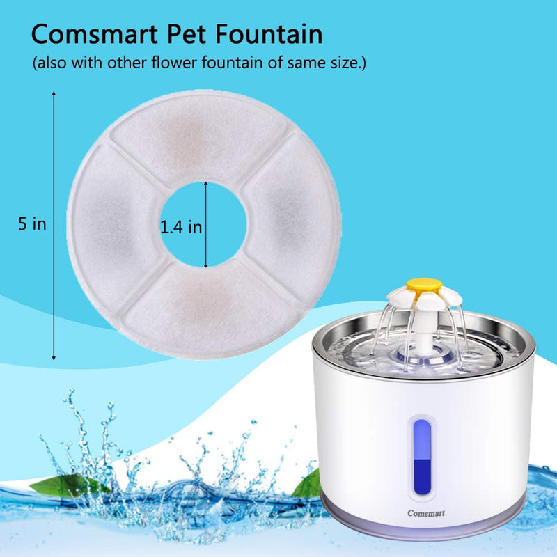 [Australia] - Comsmart Cat Water Fountain Filter, Pet Fountain Filter 3 Triple Filtration System Replacement Filter (Pack of 8) 