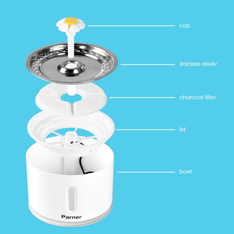 Cat Drinking Fountain, Water Dispenser for Cats with Water Level Window, Cat Water Fountain Stainless Steel with 4 Pieces Hygiene Filter & 1 Silicone Mat, Drinking Fountain for Pets with LED Light - PawsPlanet Australia