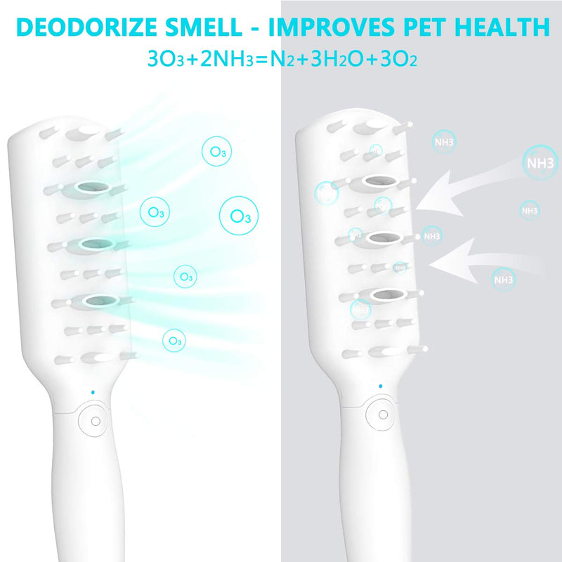 anysun Dog Grooming Brush, Smart Electric Ozone Sterilization Pets Pressure Relief Massage Comb, Safe Grooming Brush for Pets with Allergies Wounds, Best Deodorize Efficiency for Dogs and Cats White - PawsPlanet Australia