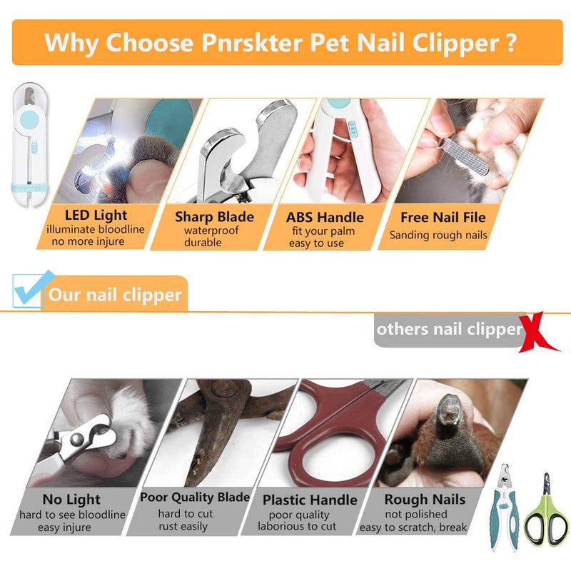 Pnrskter Dog Nail Clippers, Cat Nail Scissors, Pet Nail Clippers, Pet Claw Clippers Trimmers, Professional Animal Nail Claw Care Tools, with Safety Guard and Led Lights, Great For Small Dogs Cat - PawsPlanet Australia