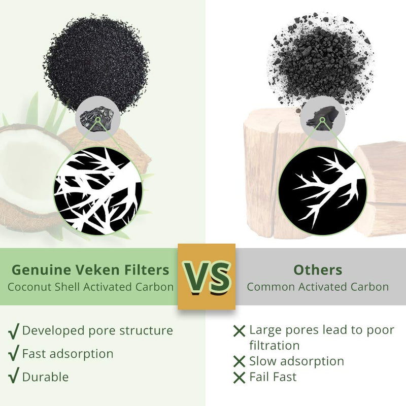 Veken Replacement Filters for 84oz/2.5L Automatic Pet Fountain Cat Water Fountain Dog Water Dispenser 4 Pack - PawsPlanet Australia