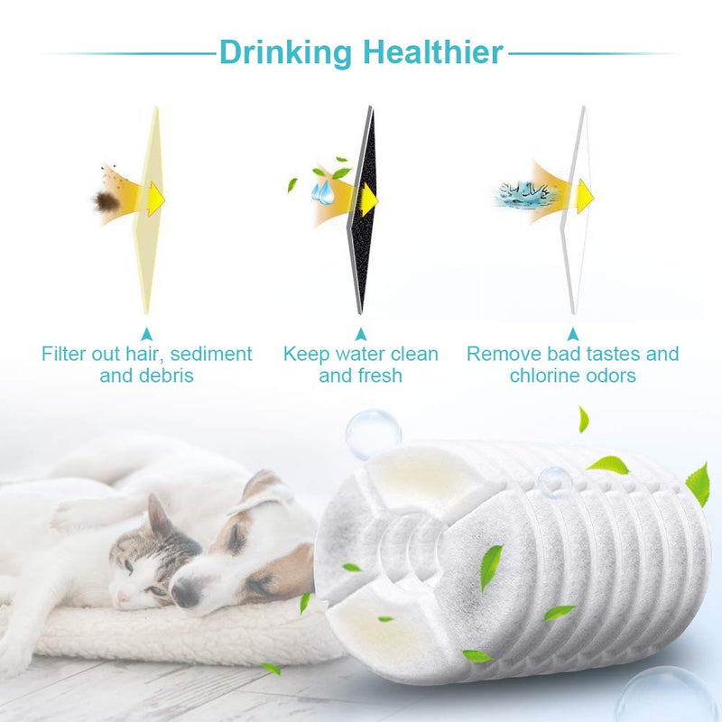 Yosoo Health Gear 8-Pack Replacement Water Filter Water Softening Filter, Pet Water Fountain Filter, Pet Fountain Cat Water Filter Flower for Dogs, Cats, Birds and Small Animals - PawsPlanet Australia