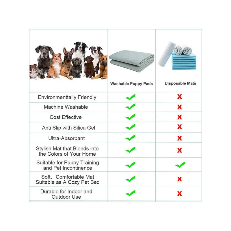 Luzvida Dog Puppy Pee Pads 2 Pack Reusable Washable Leak Proof Pet Training Pad Mat with Fast Absorbing Surface and Nonslip Dots for Indoor and Outdoor Use 23.6"x17.7" Grey - PawsPlanet Australia