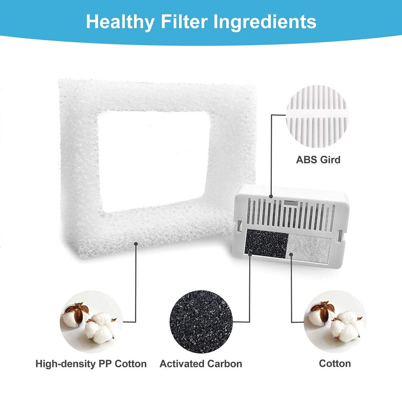 VinDox Pet Fountain Replacement Filters, 8 Cat Fountain Carbon Filters and 2 Foam Pre-Filters for Cupcake Ceramic Pet Fountain Pet Drinking Fountain Porcelain - PawsPlanet Australia