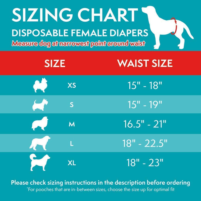 Simple Solution Disposable Dog Diapers for Female Dogs | Super Absorbent Leak-Proof Fit X-Small 12 count - PawsPlanet Australia