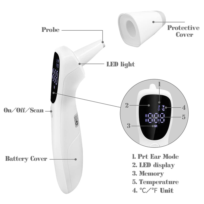 Dog Thermometer Non Contact, Ear Thermometer for Dogs and,Vet Thermometer,Fast Measure pet's Temperature in 1 Second,12 Month Warranty - PawsPlanet Australia