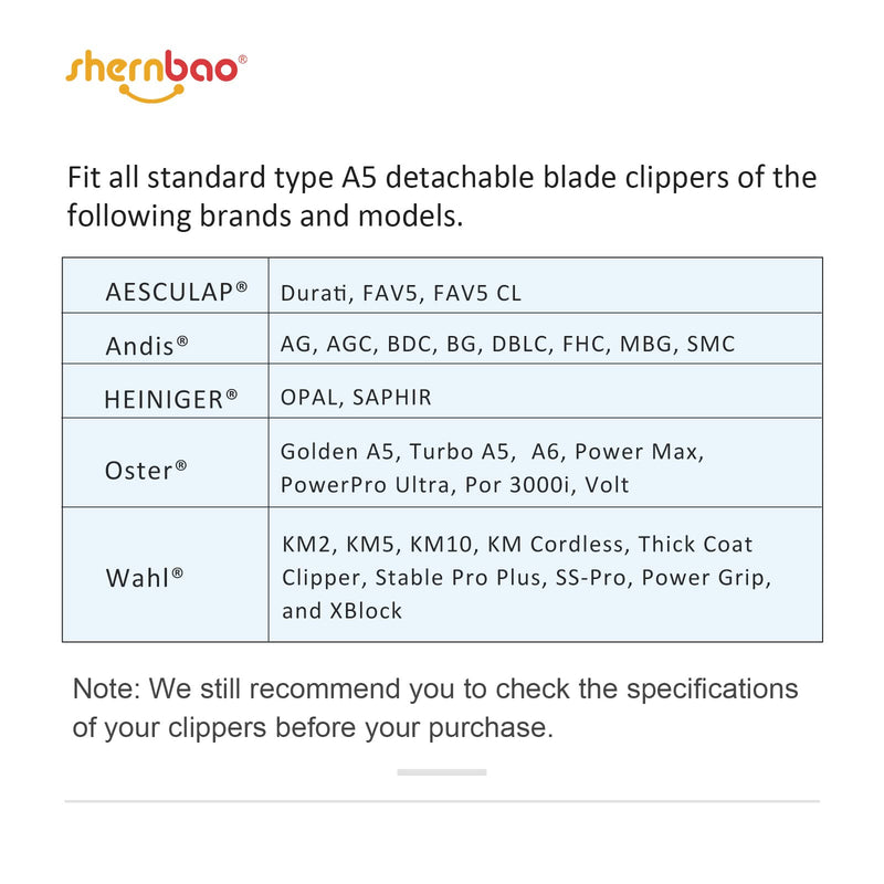 shernbao A5 Style Detachable Pet Clipper Blades, Made of Titanium Coating Ceramic & Stainless Steel, Compatible with Most Andis, Oster, Wahl A5 Clippers 10# 1.5mm - PawsPlanet Australia