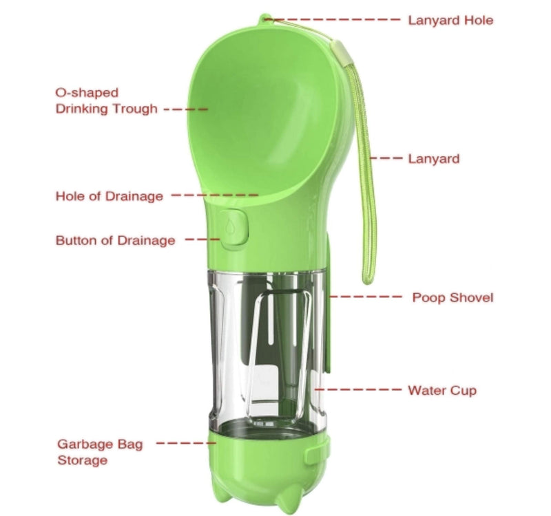 Portable Pet Dog Leak Proof Water Bottle for both Small or Large Dogs + Poo Bag Dispenser, Pooper Scooper - PawsPlanet Australia