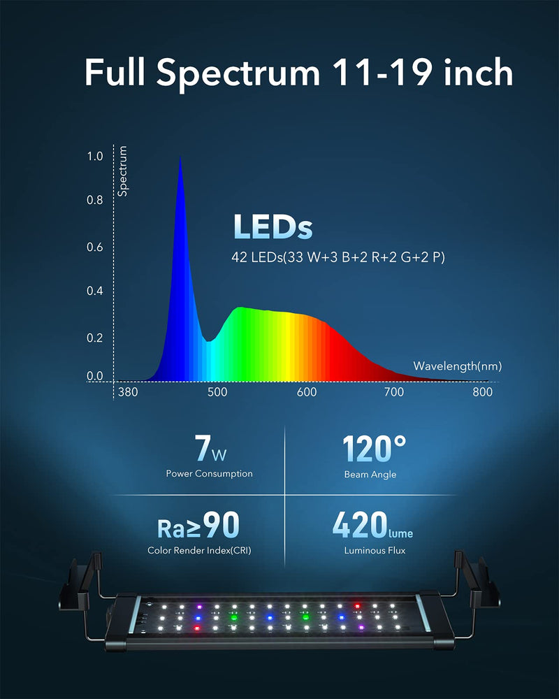 Honpal LED Aquarium Light , Fish Tank Light with Extendable Brackets, White and Blue LEDs & Full Spectrum for Aquatic Reef Coral Plants and Freshwater Fish Tank (Full Spectrum 11-19 Inch) Full Spectrum 11-19 Inch - PawsPlanet Australia