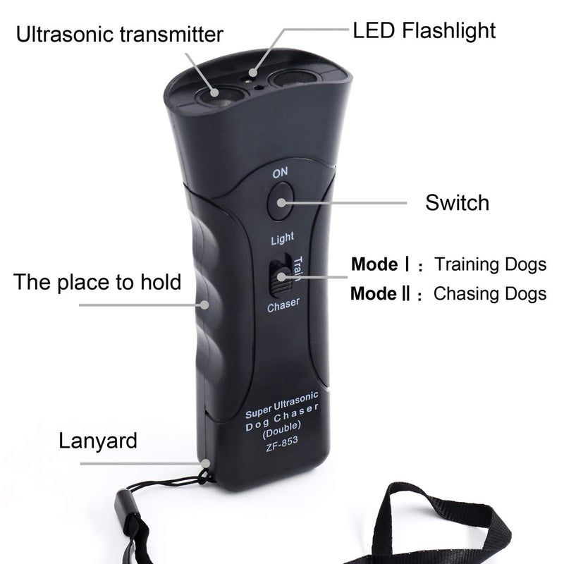 [Australia] - Handheld Dog Repellent & Trainer, Bark Stopper with LED Flashlight,Ultrasonic Dog Deterrent for Safety,Outdoor,Walking, Dog Trainer 100% Pet & Human Safe 