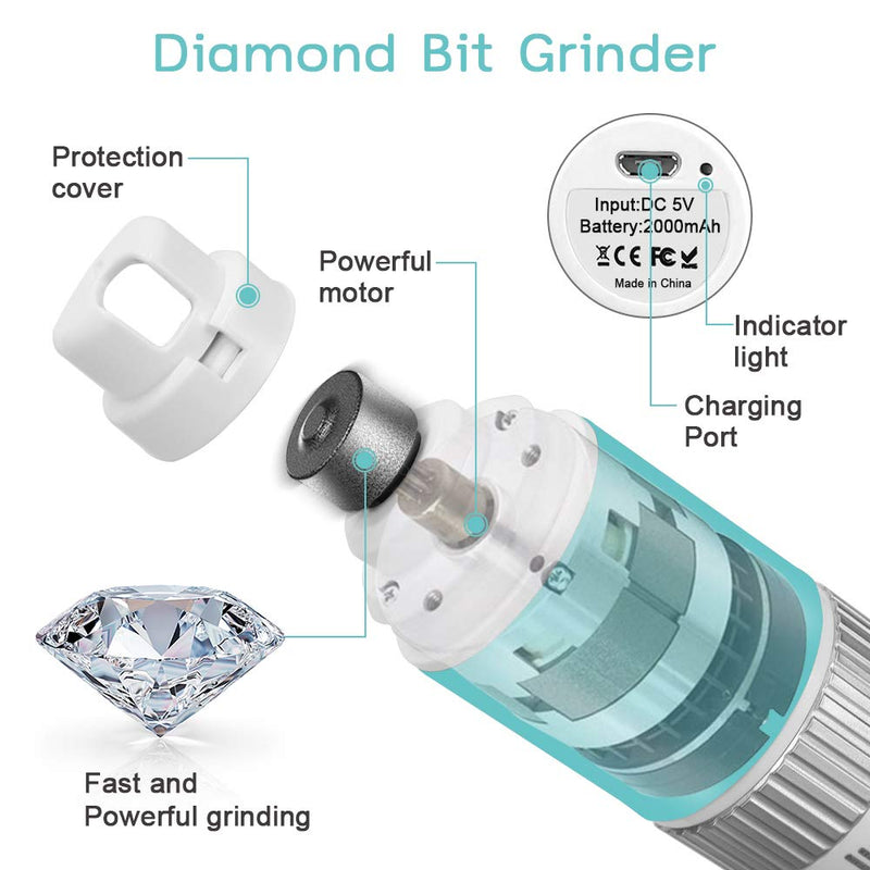 [Australia] - J-Bonest Powerful Dog Nail Grinder with Quite Low Noise 20Hours Long Working Time for Large Medium Small Dogs and Cats, Stepless Speeds Rechargeable Pet Claw Trimmer with Clipper and File 