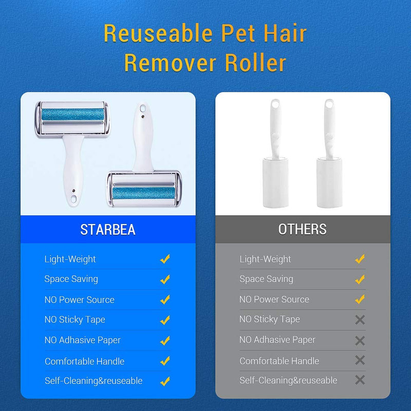 Starbea Pet Hair Remover Roller Dog & Cat Hair Remover for Furniture/Bed, Couch, Carpet, Car Seat,Clothing with Self-Cleaning Base,Efficient Animal Hair Removal Tool - PawsPlanet Australia