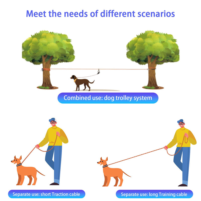 LOQATIDIS 3 in 1 Dog Tie Out Cable, 15m 30m Portable Overhead Trolley System, Reflective Dog Leash for Yard Camping Parks Training Running Hiking Outdoor, with Large Capacity Shoulder Bag System 30m+3m for One Dog / Orange - PawsPlanet Australia
