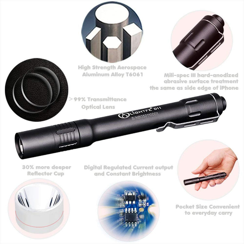 LIGHTFE UV Torch D11A 395nm UV Black Light UV Flashlight with LG UV LED Source, Max.3000mW high Power for UV Glue Curing, Rocks and Mineral Glowing, Pet Urine Detector, AC Leak Detector (D11A) - PawsPlanet Australia