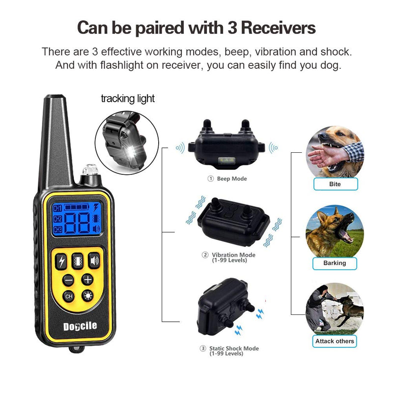 [Australia] - YISENCE Dog Training Collar, Dog Shock Collar with Remote 2500FT Shock Collar for Dogs IPX7 Waterproof Rechargeable w/Beep 99 Levels Vibrate Shock Modes Shock Collar for Small Dogs Medium Large Dogs 