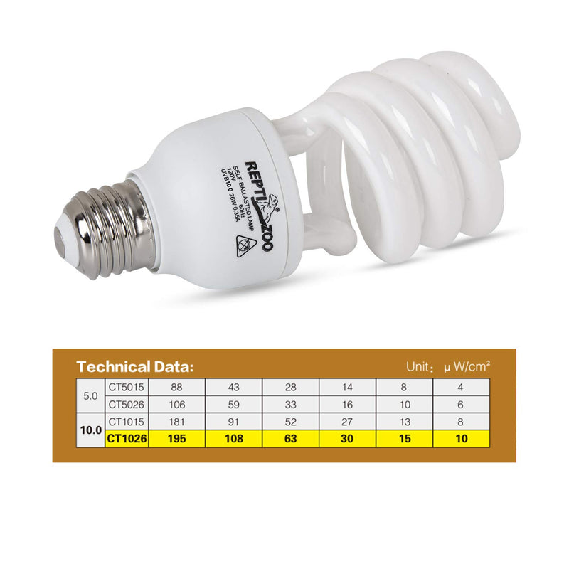 [Australia] - ReptiZoo Energy Saving Lamps UVB Bulb,Spiral Compact 26 Watts UVB 10.0 Reptile Light Bulb Fit for Desert Type Reptile/Snake/Lizard/Insect/Leopard Tortoise 