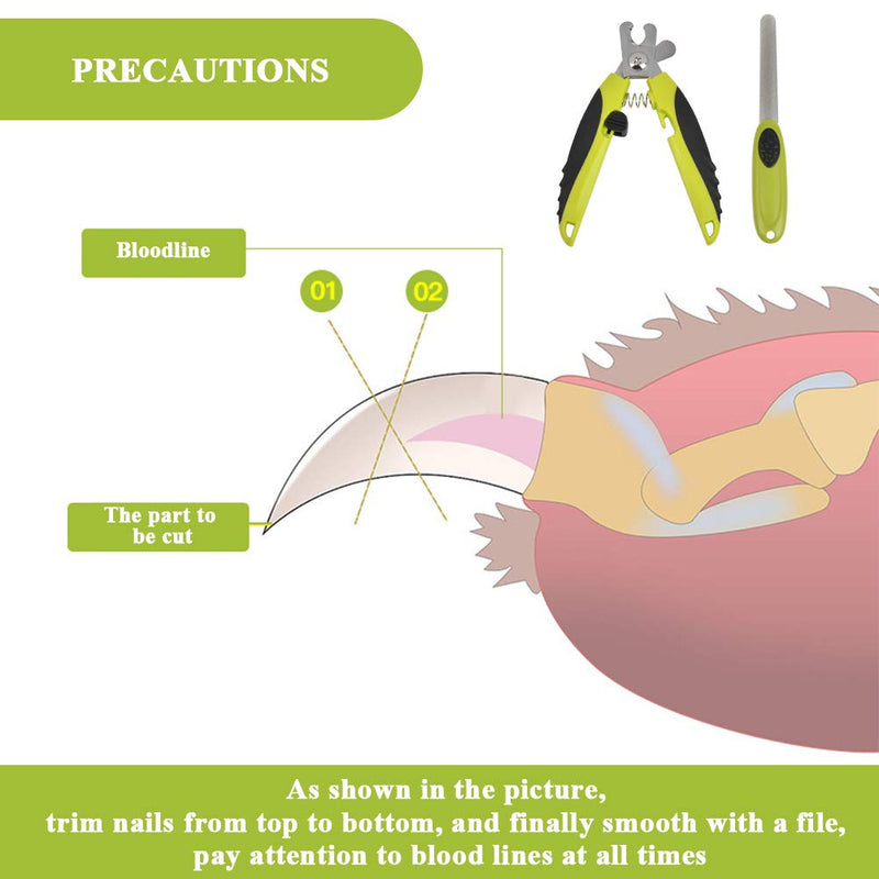 "N/A" Pet Nail Clipper and Trimmers,Pet Trimmer With Safety Guard to Avoid Over Cutting,Cat Nail Trimmer with Sturdy Non Slip Handles Comfortable Cutting Experience - PawsPlanet Australia