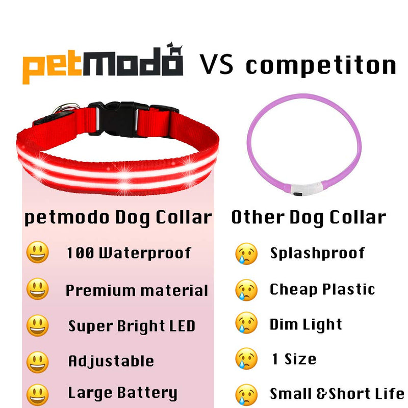Light Up Dog Collar LED Flashing 100% Rechargeable Waterproof Adjustable Pets Collar Increased Visibility Super Bright for Medium Dog - Red - M - PawsPlanet Australia