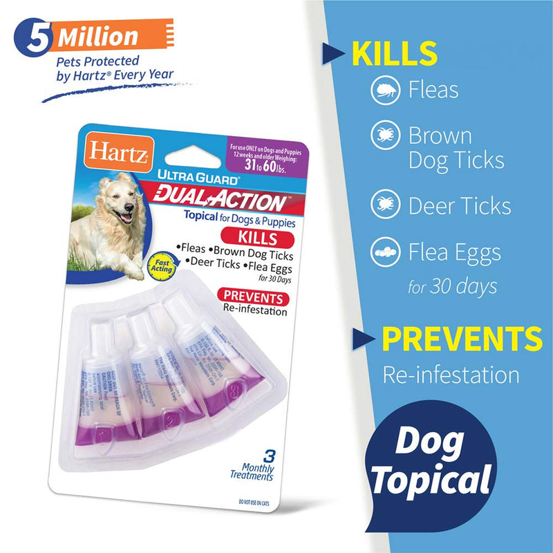 Hartz UltraGuard Dual Action Topical Flea & Tick Treatment for Dogs and Puppies - 31-60lbs, 3 Monthly Treatments - PawsPlanet Australia