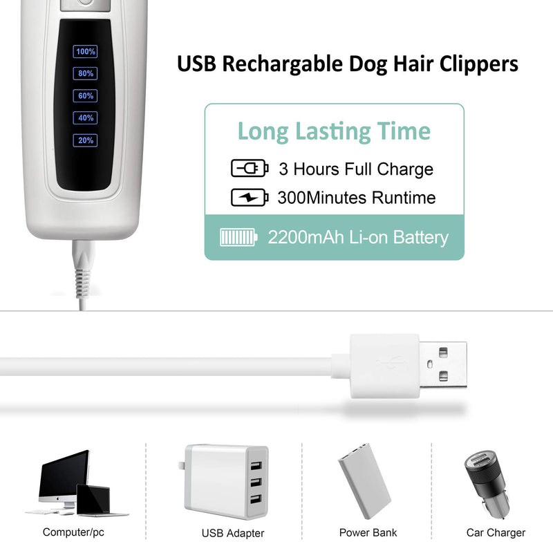 Bousnic Dog Clippers 2-Speed Cordless Pet Hair Grooming Clippers Kit - Professional Rechargeable for Small Medium Large Dogs Cats & Other Pets - PawsPlanet Australia