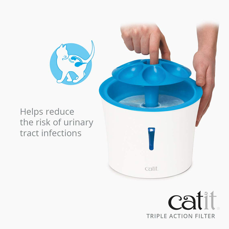 Catit Triple Action Cat Water Fountain Filters, Replacement Water Filters 2-Pack - PawsPlanet Australia
