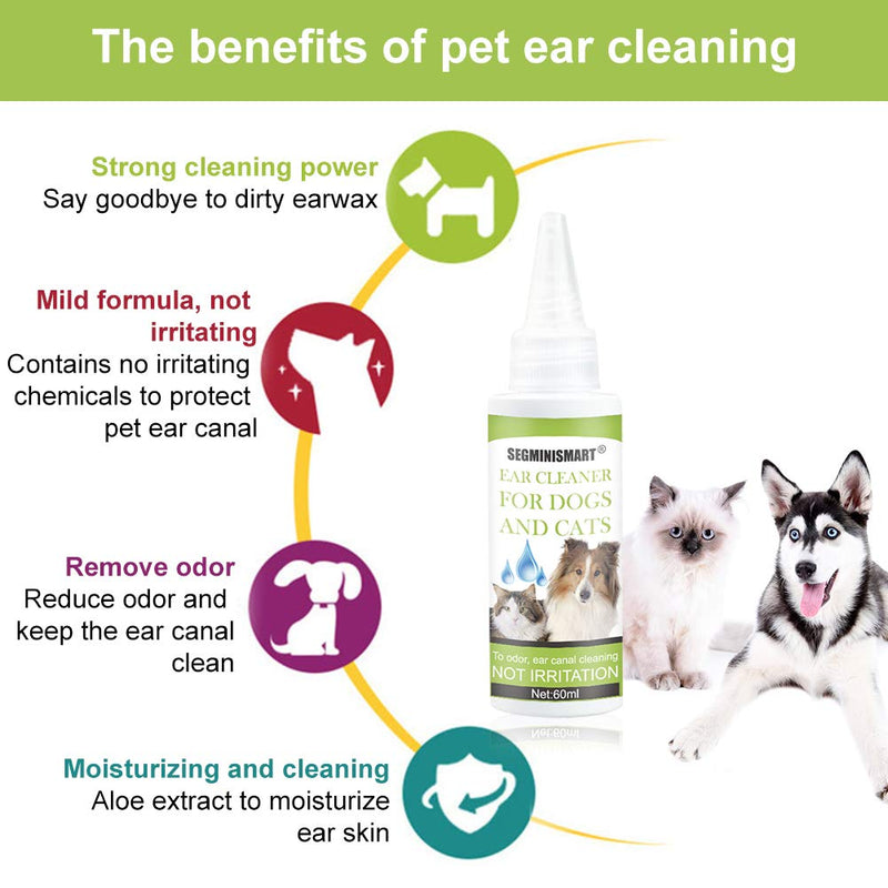 Dog Ear Cleaner, Ear Cleaner for Dogs and Cats, Pet Ear Cleaner for Removing Wax and Debris, Stop Itching, Head Shaking, Reduces Odor and Maintains Ear Cleanliness, Honeysuckle and Aloe Vera - PawsPlanet Australia