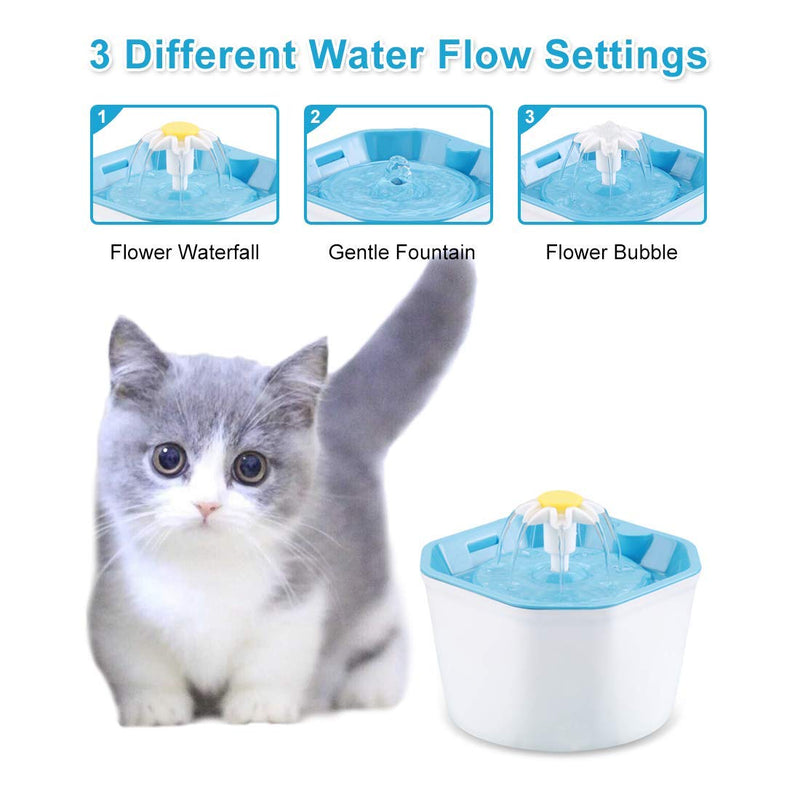 [Australia] - Shinea Cat Water Fountain, 1.6L Automatic Pet Water Dispenser Healthy & Hygienic Drinking Bowl Super Quiet for Cats, Dogs, Multiple Pets Blue 