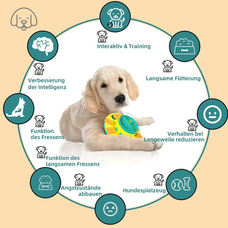Dufuso dog toy intelligence, dog intelligence toy for dogs small/medium/large dogs toy intelligent level 2 (medium) A-blue - PawsPlanet Australia