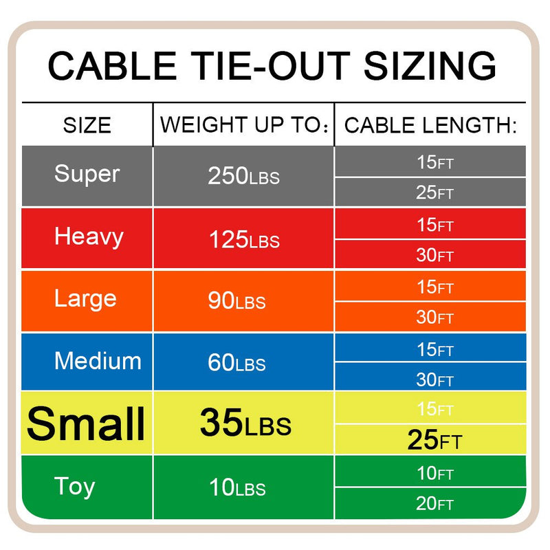 Petest Tie-Out Cable with Crimp Cover for Dogs Up to 35/60/90/125/250 Pounds, 15ft 25ft 30ft Length Available 35lbs25ft Green & Yellow - PawsPlanet Australia