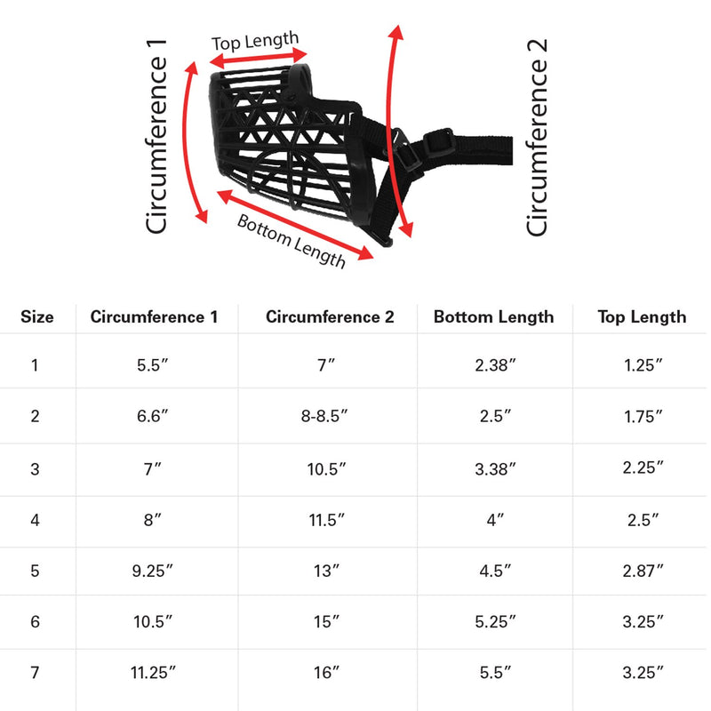 Downtown Pet Supply Basket Cage Dog Muzzles, Adjustable for Small, Medium and Large Dogs - Great for Training, Stops Biting Size 1 – Snout Circumference – 7” Black - PawsPlanet Australia