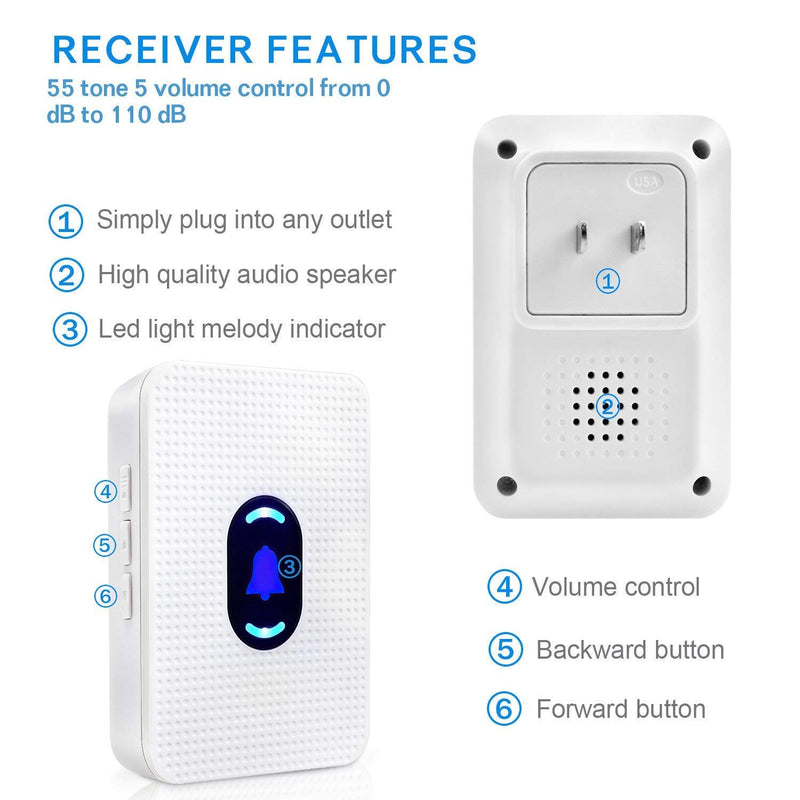 [Australia] - Daytech Dog Door Bell for Potty Training Wireless Doggie Dog Doorbells 2 IP55 Waterproof Touch Buttons with 55 Melodies 5 Volume Levels LED Flash 