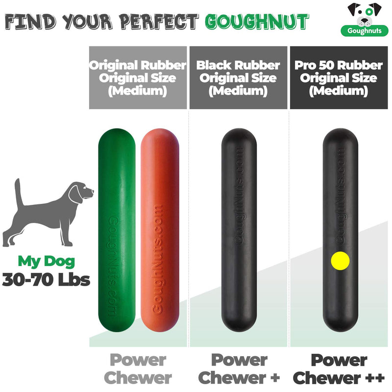 [Australia] - Goughnuts Interactive Dog Stick Chew Toy for Aggressive Chewers from 30-70 Pounds Made of Natural Rubber for Enhanced Durability and Safety, Original Medium Size Green (Tough) 