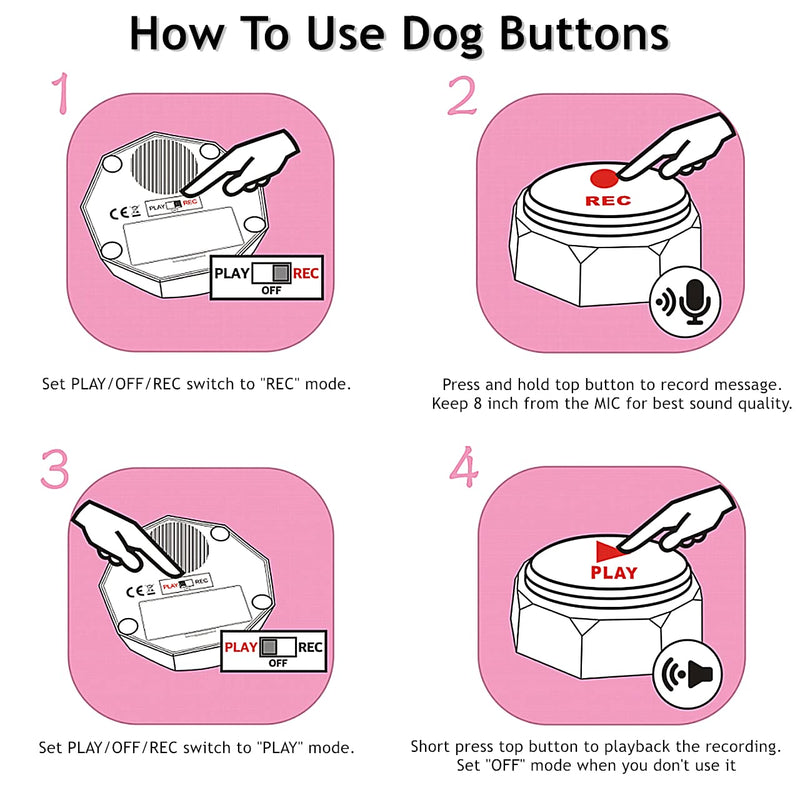 RIBOSY Set of 6, Dog Speech Training Buzzers, Recordable Buttons - Record& Playback Your Own Voice to Train Your Dog Voice What They Need (Battery Included) - PawsPlanet Australia