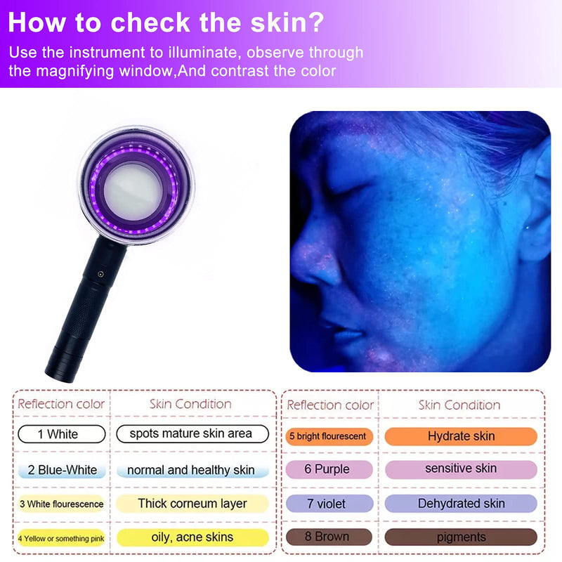 Wood's Lamp,UV Black Light Detector,Portable Chargeable with Magnifying Glass and Focus Light Halo,for Analyzing Skin,Vitiligo Detect,Dog/ cat Ringworm Detect,pet Urine Detect,Foodis moldy Detect - PawsPlanet Australia