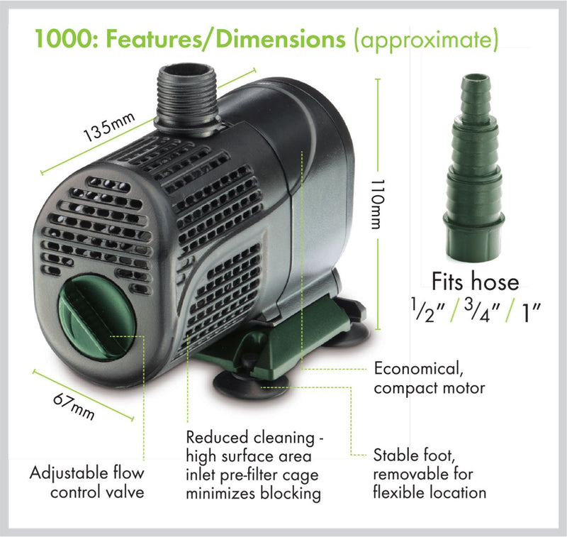 Blagdon Pump for Outdoor Water Feature, Adjustable Flow, Economical, Compact, Max Flow Rate 1,000 Litre per Hour Outdoor Use 1,000 litre/hour - PawsPlanet Australia