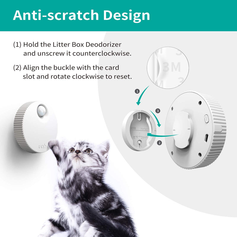 Cat Litter Deodorizer Unscented Litter Box Odor Eliminator 80% Deodorization 99.9% Dust-Free 7-Day Battery Life Remover for All Kinds Bathroom Wardrob - PawsPlanet Australia