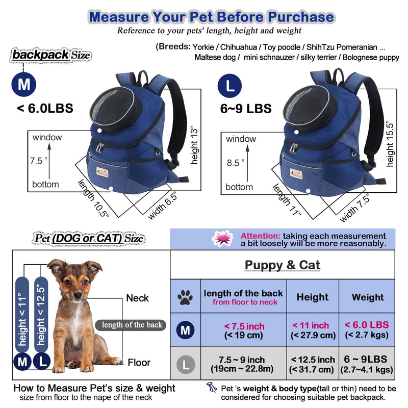 RABBICUTE Pet Dog Carrier Backpack Adjustable Breathable Front Pack Head Out Removable Design Puppy Cat Dog Backpack for Small Dogs Cats Padded Shoulder Bag for Travelling Hiking Camping Outdoor Trip M (<6LBS, size refer to picture 5) BLUE - PawsPlanet Australia