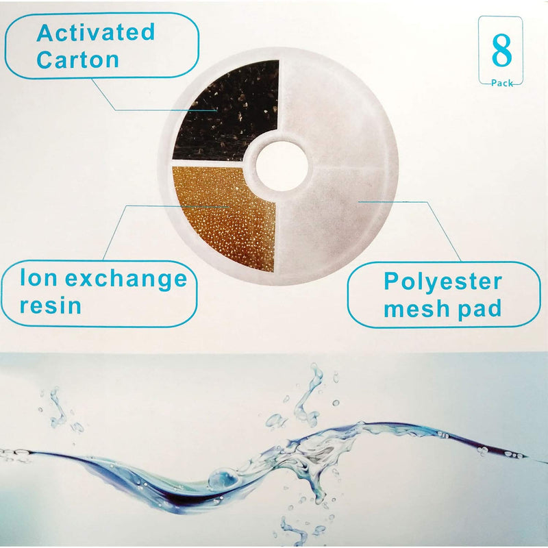 [Australia] - WECATION Cat Water Fountain Filter for Catit, Catit Fountain, Flower Fountain, Senses 2.0 Fountain, Pack 8 