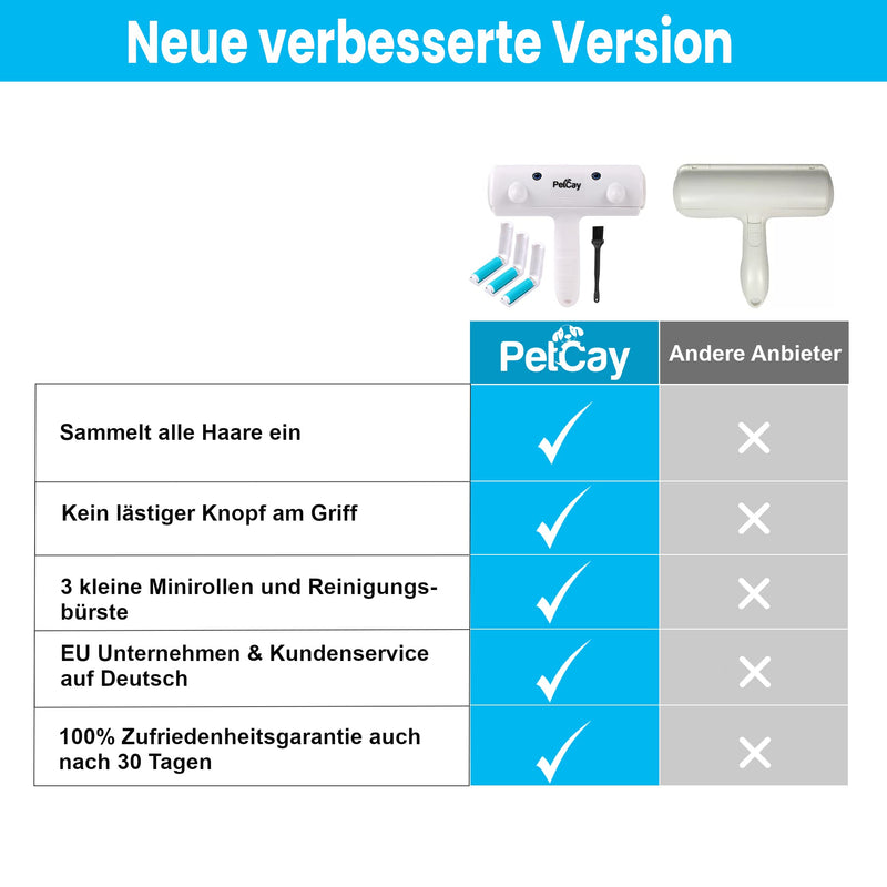 PetCay New Pet Hair Remover Cat Hair Remover for Dog Hair & Cat Hair + 3 Lint Roller & Cleaning Brush - Lint Brush Animal Hair Removal from Sofa, Clothes & Car - PawsPlanet Australia