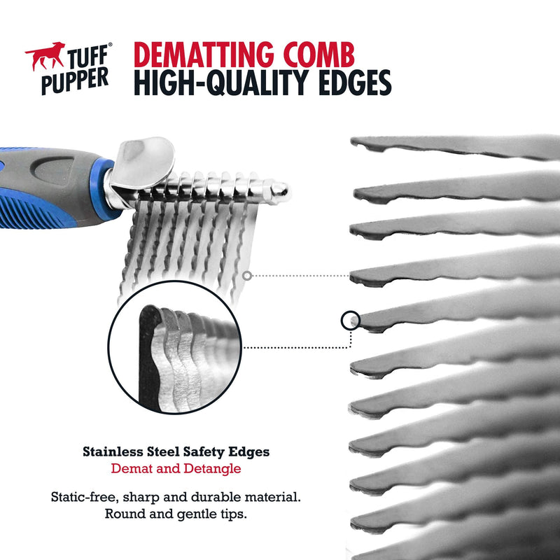 Tuff Pupper Dematting Tool For Dogs & Cats – Our Matting Comb For Dogs Easily & Safely Remove Dead, Matted Or Knotted Hair | Ergonomic, No-Slip Safety Handle Provides Precision Control And Leverage Against The Toughest Knots Dematting Comb - PawsPlanet Australia