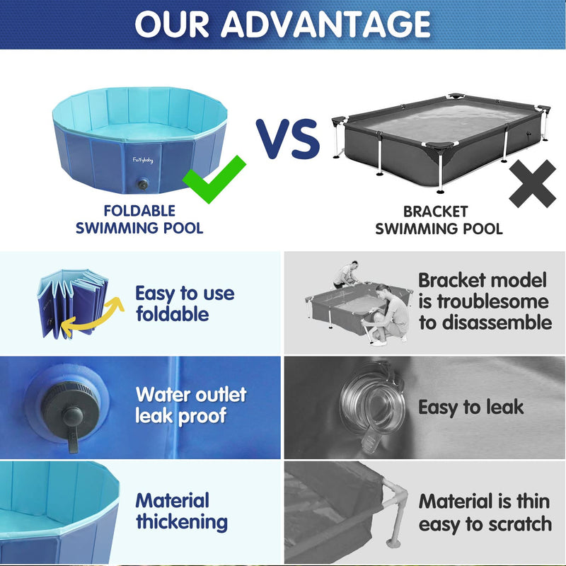 furrybaby Foldable Dog Pool For Dogs, Dog Padding Pool Portable For Dog Bath, Plastic Dog Swimming Pool Large Hard Kid Pool (Navy 80 * 20cm) Small (80×20cm) Blue - PawsPlanet Australia