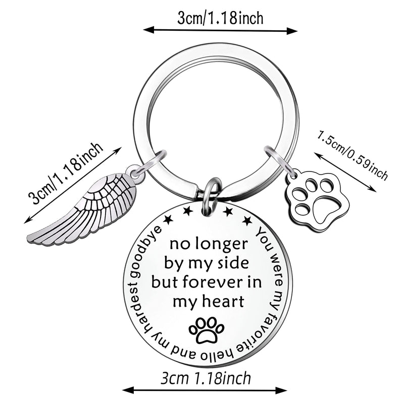 FMCC Dog Memorial Gifts Keyring Pet Sympathy Gifts for Dogs Loss of Dog Gifts Remembrance No Longer by My Side But Forever in My Heart - PawsPlanet Australia