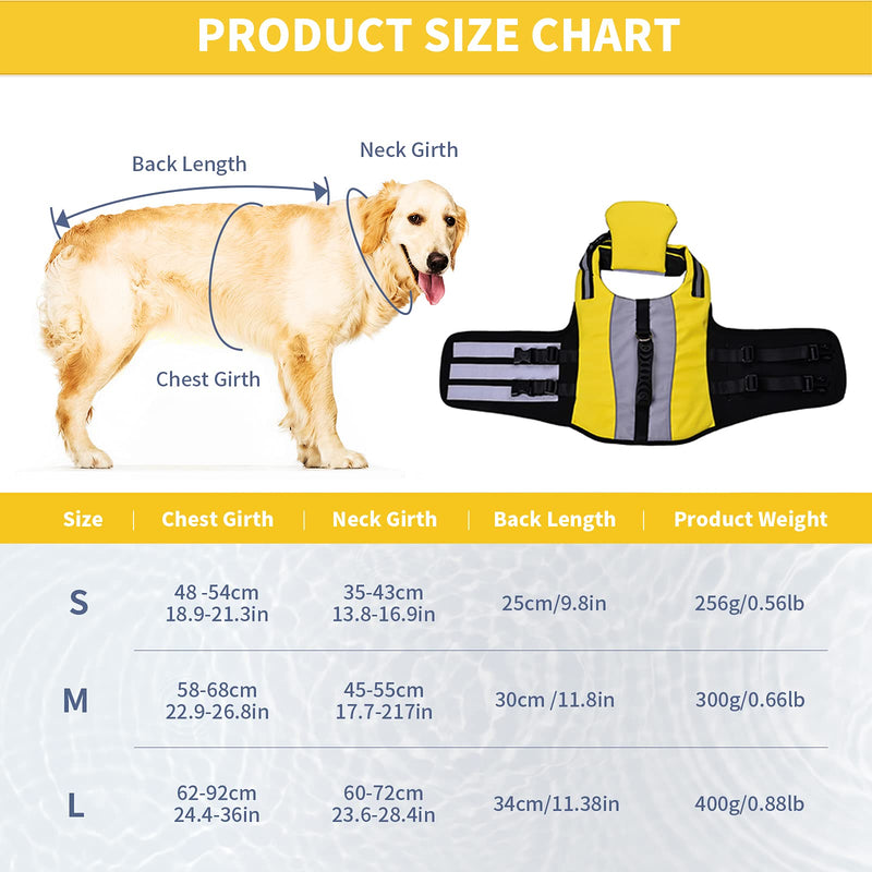 JLYLOL Dog Swimming Jacket Dog Life Jackets Inflatable Dog Life Vest with Enhanced Buoyancy & Rescue Handle Reflective Dog Preserver Vest for Small/Medium/Large Dogs - PawsPlanet Australia