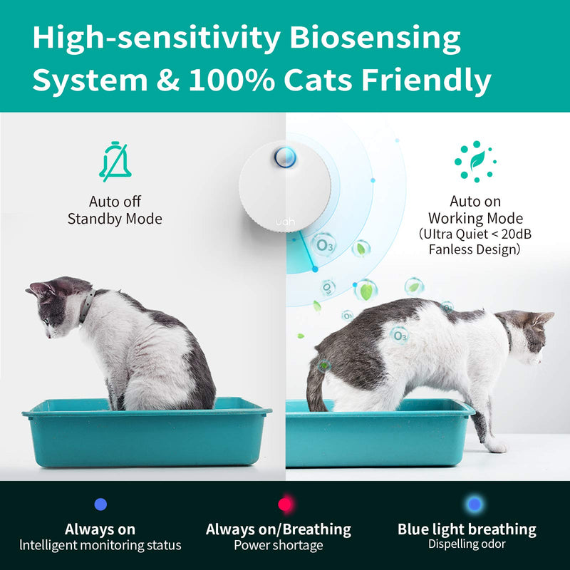 uahpet Cat Litter Deodorizer Unscented Litter Box Odor Eliminator 80% Deodorization 99.9% Dust-Free 7-Day Battery Life Genie for All Kinds of Cat Litter Box Bathroom Wardrobe Kitchen and Small Area - PawsPlanet Australia