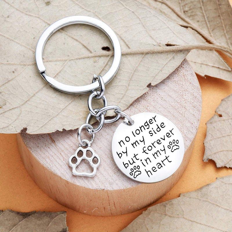 Memorial Gifts Keyring Dog Memorial Gifts Dog Cat Memorials Keychain Sympathy Gift Pet Memorials Key Ring No Longer by My Side But Forever in My Heart (But Forever in My Heart) - PawsPlanet Australia