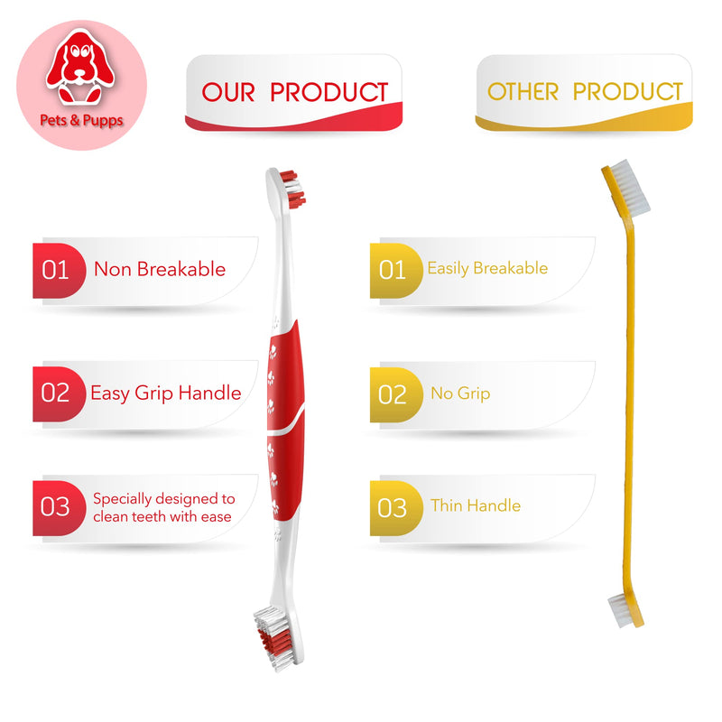 Pet Toothbrush for Dogs, Cats with Soft Bristles - Easy Teeth Cleaning & Dental Care, Non Slip Dual Head Dog Toothbrush - Choose Your Pack (Pack of 1) Pack of 1 - PawsPlanet Australia