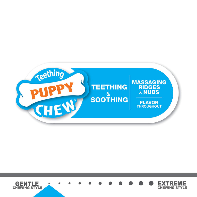 [Australia] - Nylabone Puppy Chew Ring Dog Toy Peanut Butter, Blue 