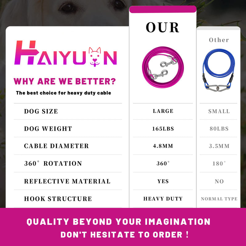 HaiYUAN Dog Tie Out Cable 10/15/20/25/30 FT Dog Runner for Yard Steel Wire Dog Cable with Durable Superior Clips Pink Dog Chains for Outside Dog Lead for Large Dogs Up to 165 lbs 15FT - PawsPlanet Australia
