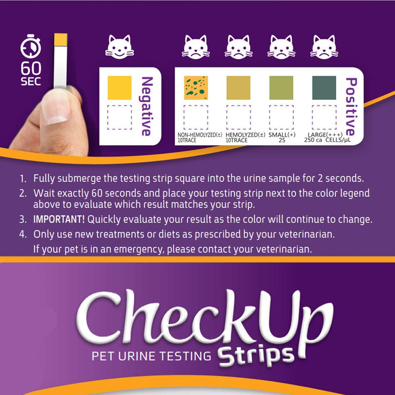 KIT4CAT CheckUp Blood in The Urine Testing Strips for Cats and Dogs - Detection of Blood in The Urine x 50 Blood in Urine Test - PawsPlanet Australia